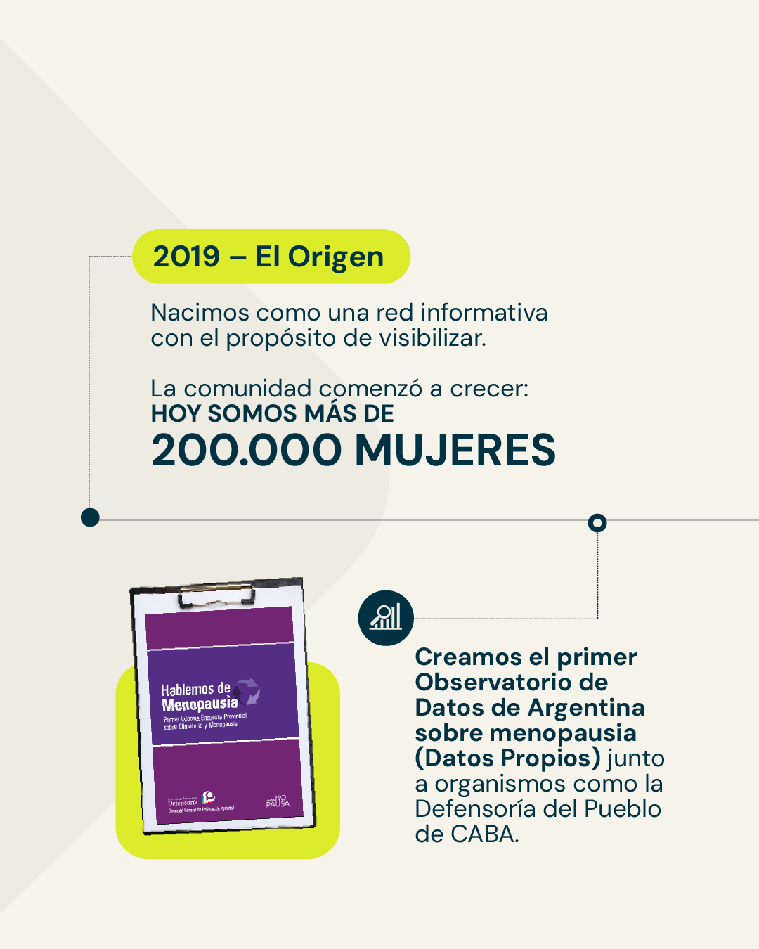 2019 — El origen, 200.000 mujeres