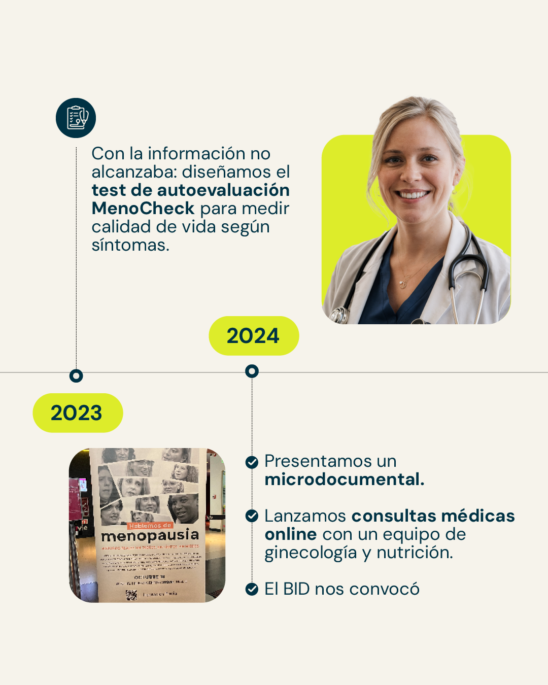 2023 — Microdocumental + 2024 MenoCheck y consultas online