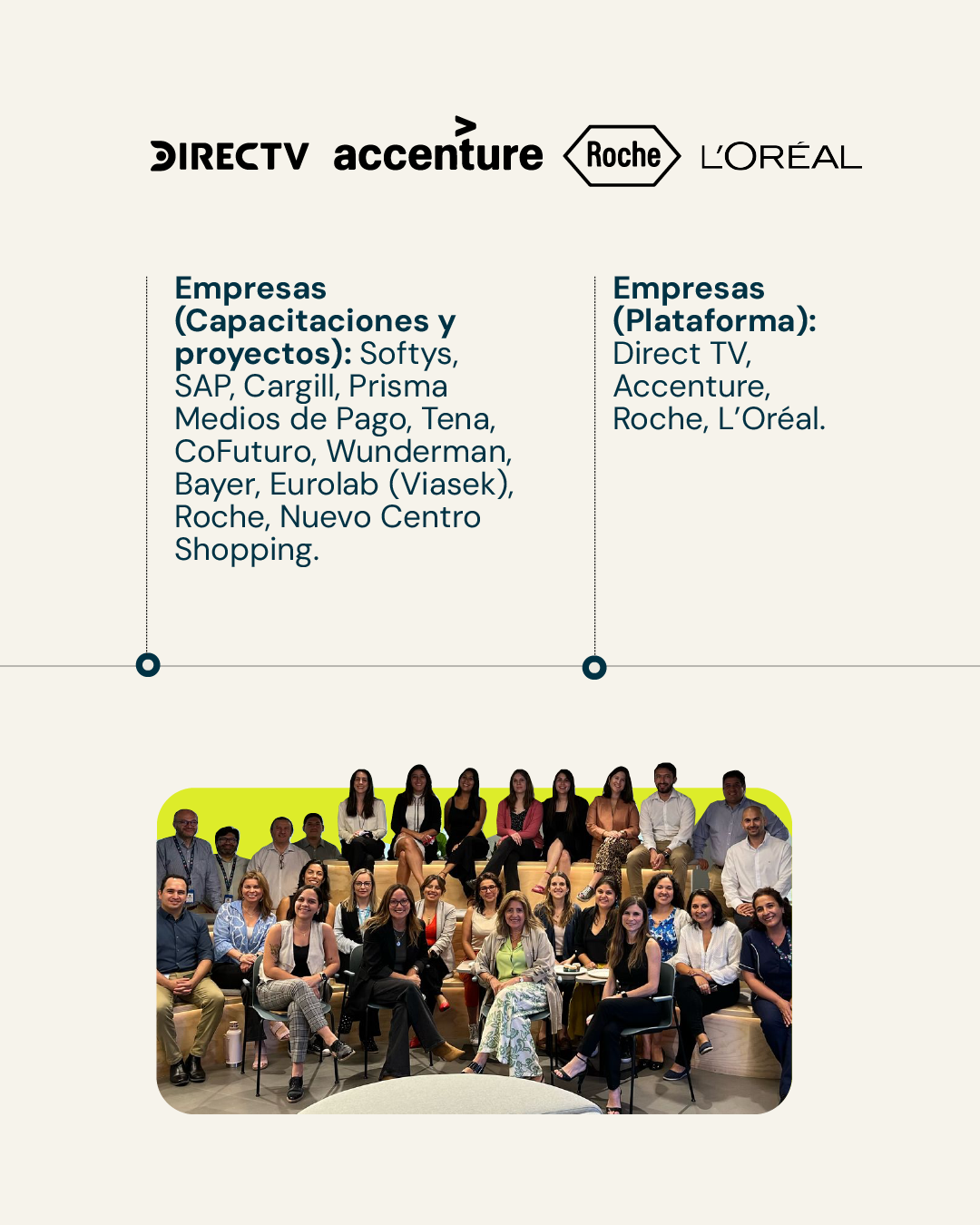 Empresas — Capacitaciones y Plataforma